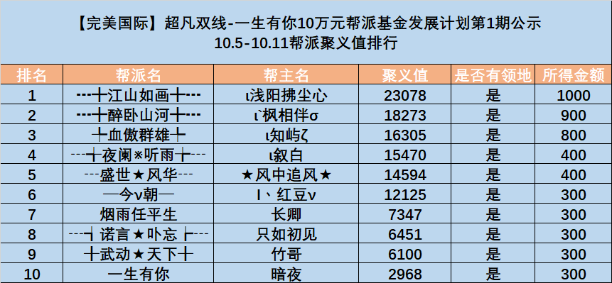 图片: @D$QF1LVJ4H01DS3[XO]EWG.png