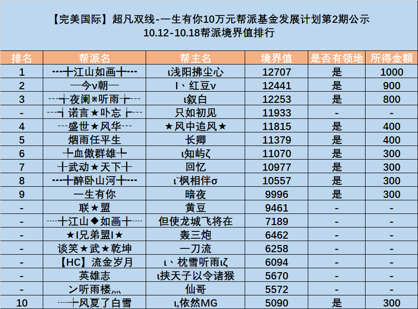 图片: HYZ[{D3Q$B`_92]`JQHZ5O7.png