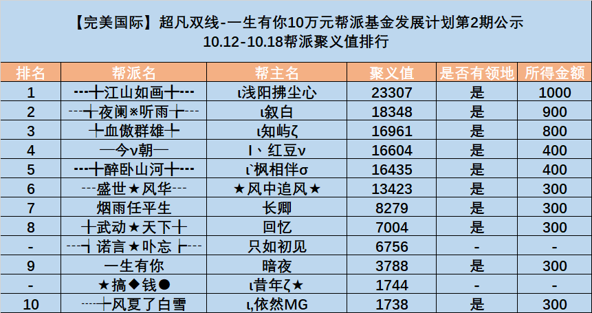 图片: 01`GS0D~_`5MRVZ_@5$F{88.png