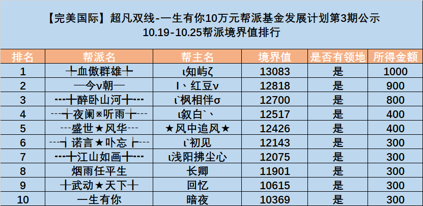 图片: ZTE2GXX@@Y9`9Y}%}V1BUYW.png